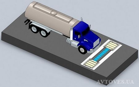 Truck scales Ermak-VA-axis